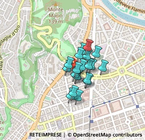 Mappa Via Augusto Riboty, 00195 Roma RM, Italia (0.2545)