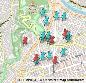 Mappa Via Augusto Riboty, 00195 Roma RM, Italia (0.4195)