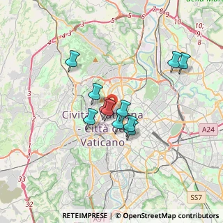 Mappa 00195 Roma RM, Italia (2.83818)