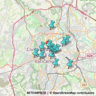 Mappa 00195 Roma RM, Italia (2.55)