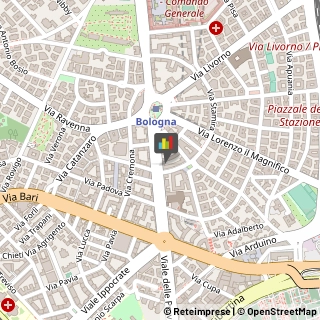 Ostetriche Roma,00168Roma