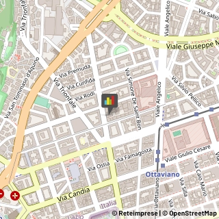 Forniture per Ufficio,00195Roma