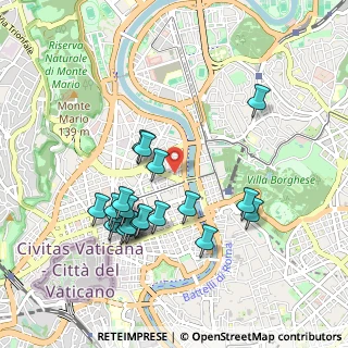 Mappa Via Ciro Menotti, 00195 Roma RM, Italia (0.98)