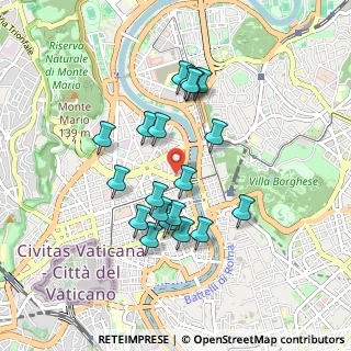 Mappa Via Ciro Menotti, 00195 Roma RM, Italia (0.846)