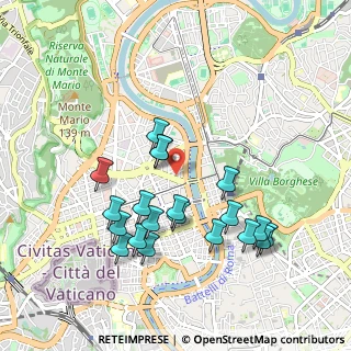 Mappa Via Ciro Menotti, 00195 Roma RM, Italia (0.999)