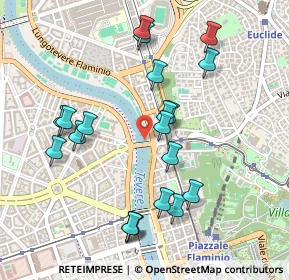 Mappa Ponte del Risorgimento, 00196 Roma RM, Italia (0.5285)