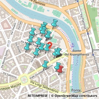 Mappa Via Pasubio, 00195 Roma RM, Italia (0.185)