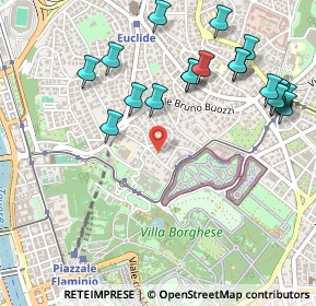 Mappa Via Giuseppe Mangili, 00197 Roma RM, Italia (0.634)