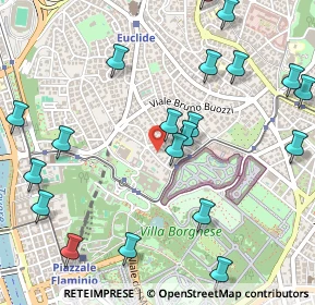 Mappa Via Carlo Linneo, 00197 Roma RM, Italia (0.682)