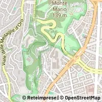 Kart Roma