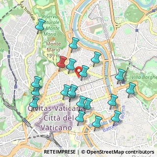 Mappa Via Antonio Baiamonti, 00195 Roma RM, Italia (1.068)