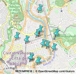 Mappa Via Federico Confalonieri, 00195 Roma RM, Italia (0.94667)