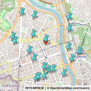 Mappa Via Federico Confalonieri, 00195 Roma RM, Italia (0.707)