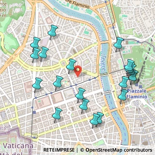 Mappa Via Federico Confalonieri, 00195 Roma RM, Italia (0.65)