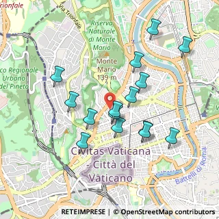 Mappa Via Nazario Sauro, 00195 Roma RM, Italia (0.92867)