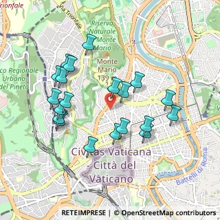 Mappa Via Nazario Sauro, 00195 Roma RM, Italia (0.9705)