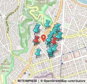 Mappa Via Premuda, 00195 Roma RM, Italia (0.2785)