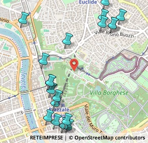 Mappa Via Omero, 00197 Roma RM, Italia (0.7105)