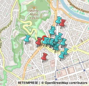 Mappa Piazzale Clodio, 00195 Roma RM, Italia (0.3135)