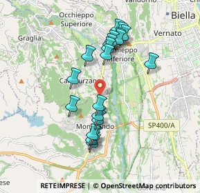 Mappa Via Provinciale, 13888 Camburzano BI, Italia (1.6905)