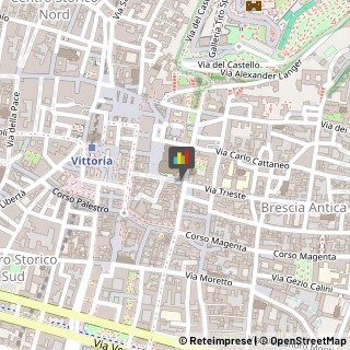 Bar, Ristoranti e Alberghi - Forniture,25121Brescia