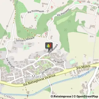 Geometri,36051Vicenza