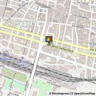 Riso,25121Brescia