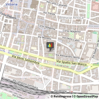 Architetti,25121Brescia