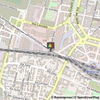 Casalinghi Brescia,25122Brescia