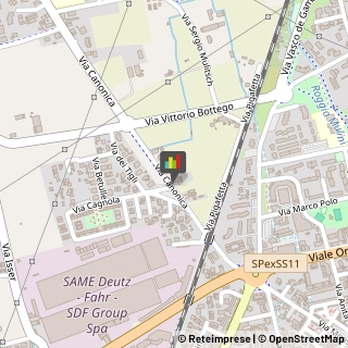 Centri di Benessere Treviglio,24047Bergamo