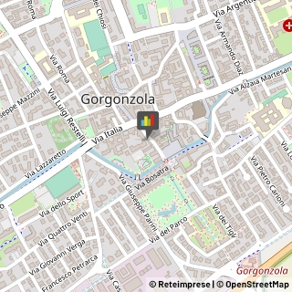 Osteopatia,20064Milano