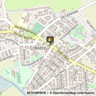 Agenzie Immobiliari Creazzo,36051Vicenza