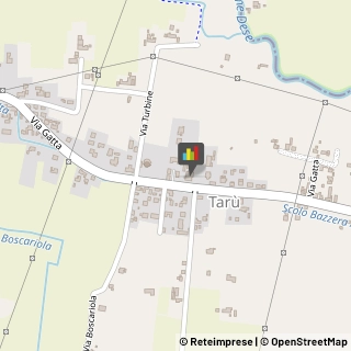 Alimentari,30174Venezia