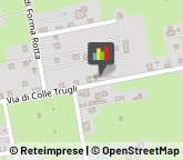 Aziende Agricole,00132Roma