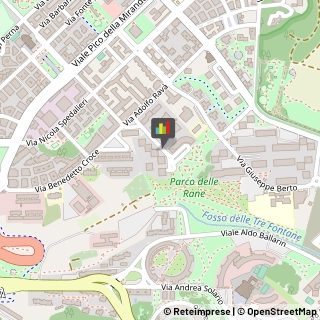 Studi Tecnici ed Industriali,00142Roma