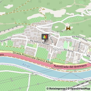 Farmacie Nomi,38060Trento