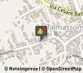 Imprese Edili,33030Udine