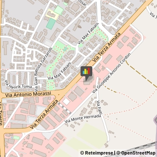 Componenti Elettronici,34170Gorizia