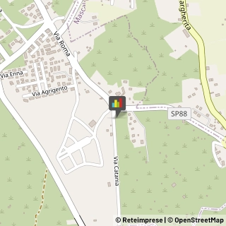 Autonoleggio San Pietro Clarenza,95030Catania