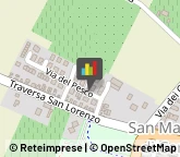 Consulenza del Lavoro,41012Modena