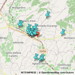 Mappa Via 20 Settembre, 14048 Montegrosso D'asti AT, Italia (1.4715)