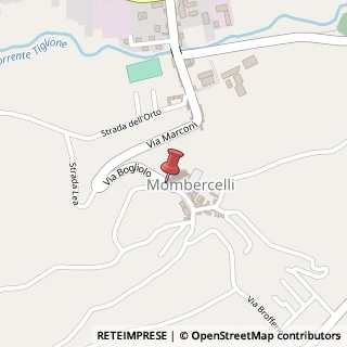 Mappa Via Vacca Maggiolini, 7, 14047 Mombercelli, Asti (Piemonte)