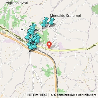 Mappa Via Valtiglione, 14048 Montegrosso D'asti AT, Italia (0.877)