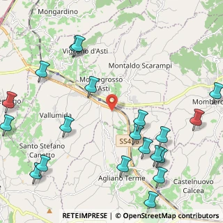Mappa Via Becchera, 14048 Montegrosso D'asti AT, Italia (2.91)