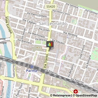 Stazioni di Servizio e Distribuzione Carburanti,43100Parma