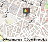 Articoli Religiosi Vibo Valentia,89900Vibo Valentia