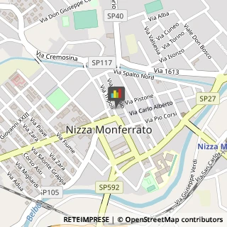 Fibre Ottiche Nizza Monferrato,14049Asti