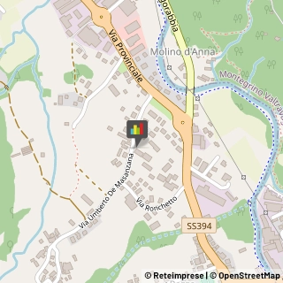 Imprese Edili,21030Varese