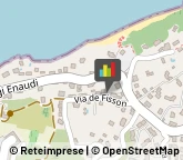 Appartamenti e Residence,57037Livorno