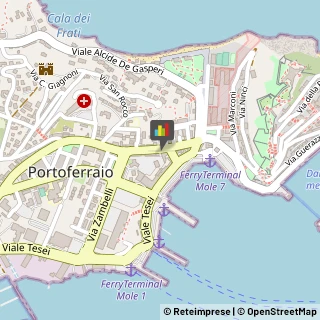 Vendite per Corrispondenza Portoferraio,57037Livorno